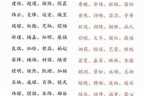 缺水的名字|五行缺水怎么办？51个“补水”女孩名，身体健康万事如意！